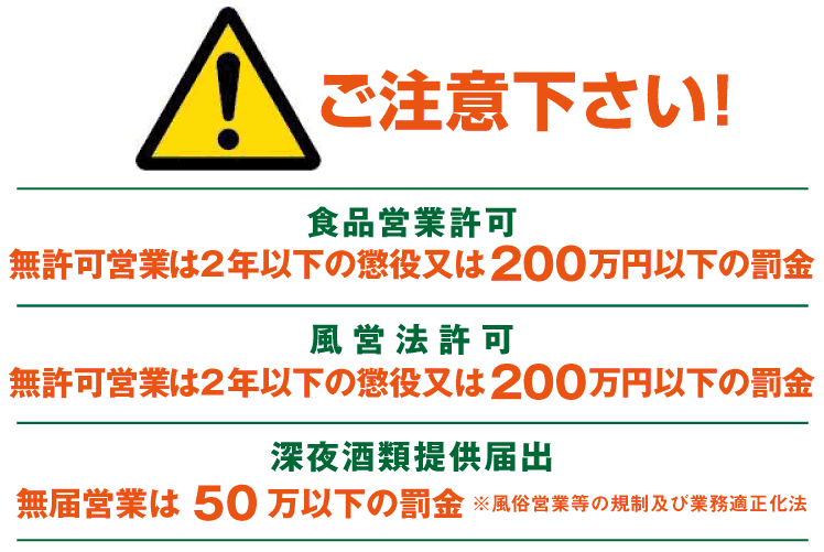 罰金